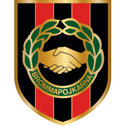 布洛马波卡纳女足